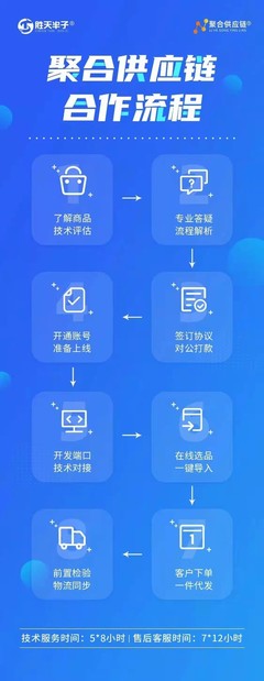 北京供应链产品服务、基础软件服务与软件开发 壹佰业的专业实践与价值